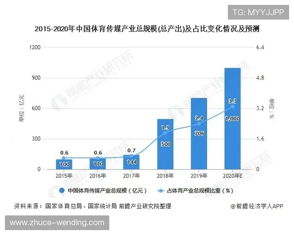 最新体育赛事深度解析与关键数据趋势全览
